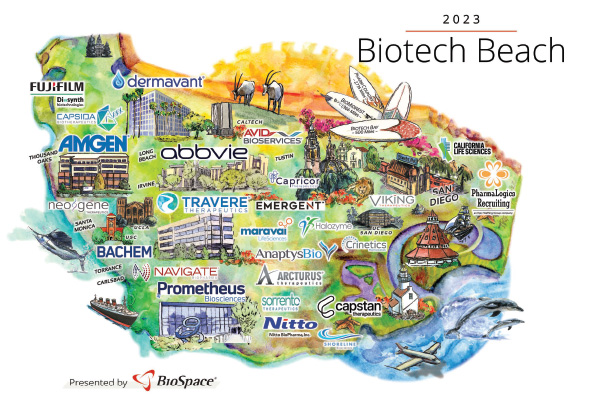 Biotech Beach San Diego Life Science Companies