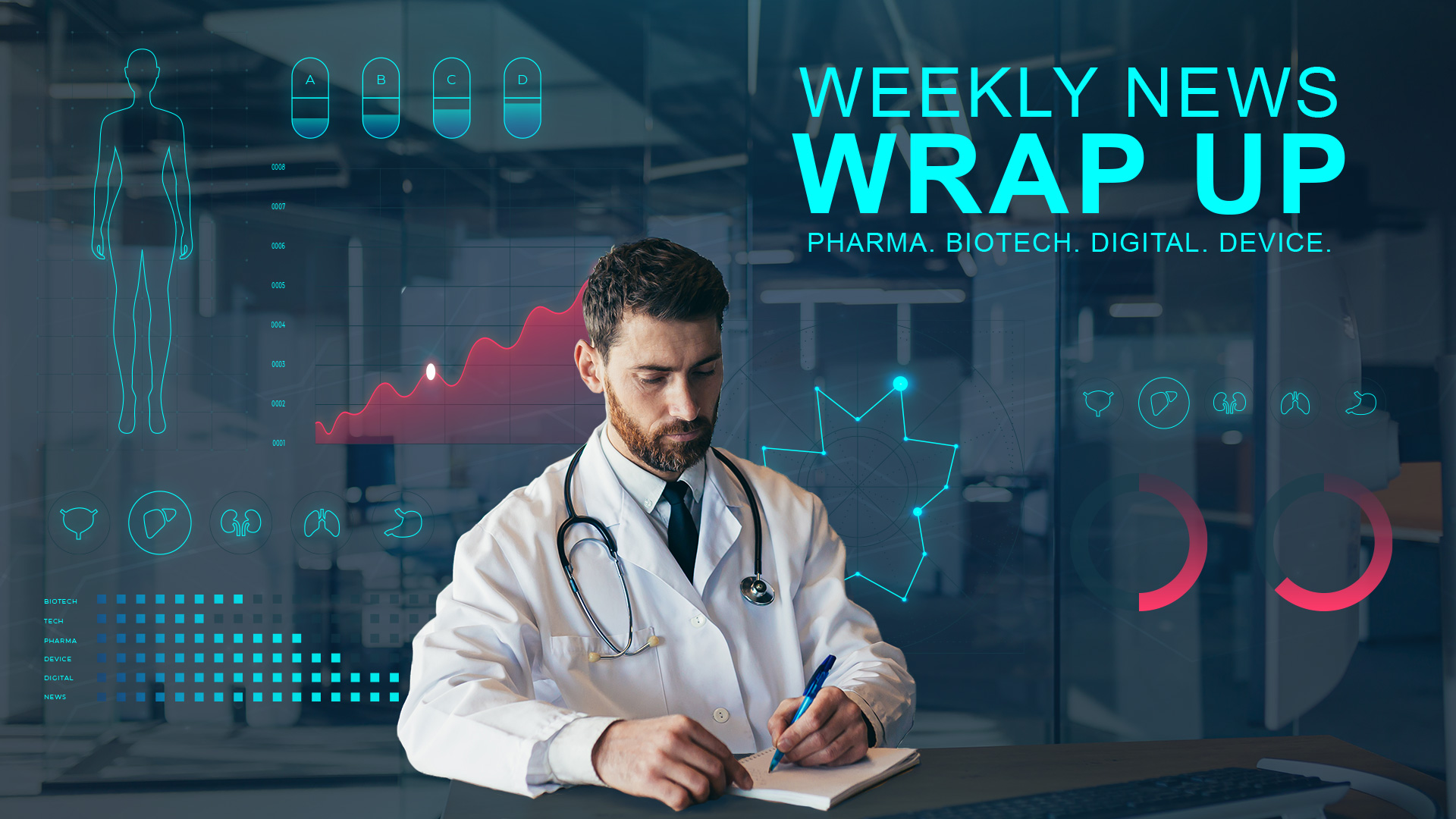 Healthcare Industry News Weekly Wrap-Up: September 1, 2023